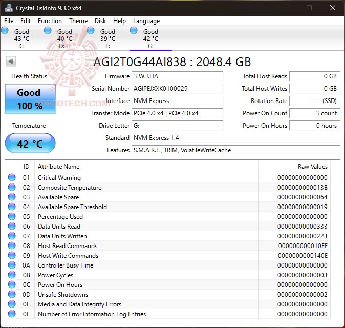 crystaldisk info AGI AI838 M.2 2280 PCIe Gen4 SSD 2.0 TB Review