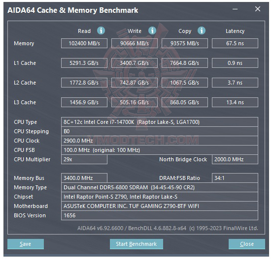 mem AGI TURBOJET UD858 DDR5 6800MHz 32GB REVIEW