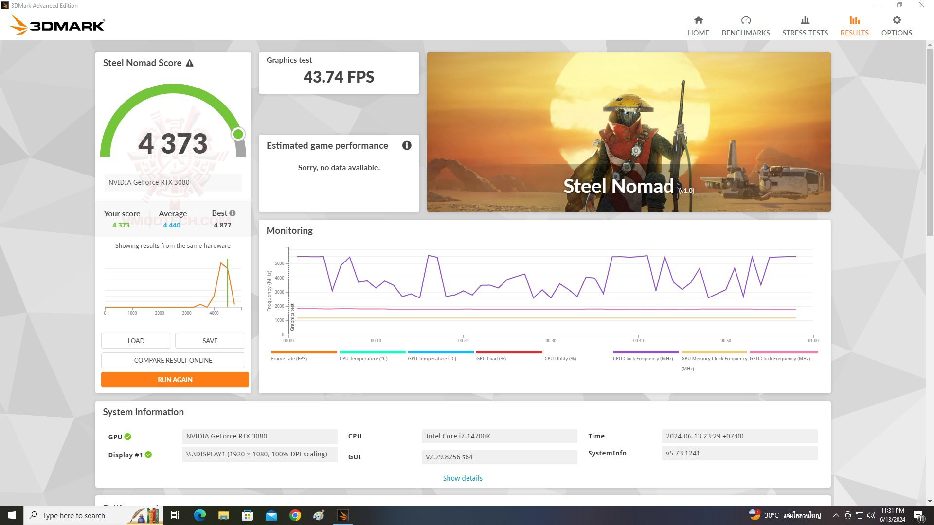 nomed AGI TURBOJET UD858 DDR5 6800MHz 32GB REVIEW