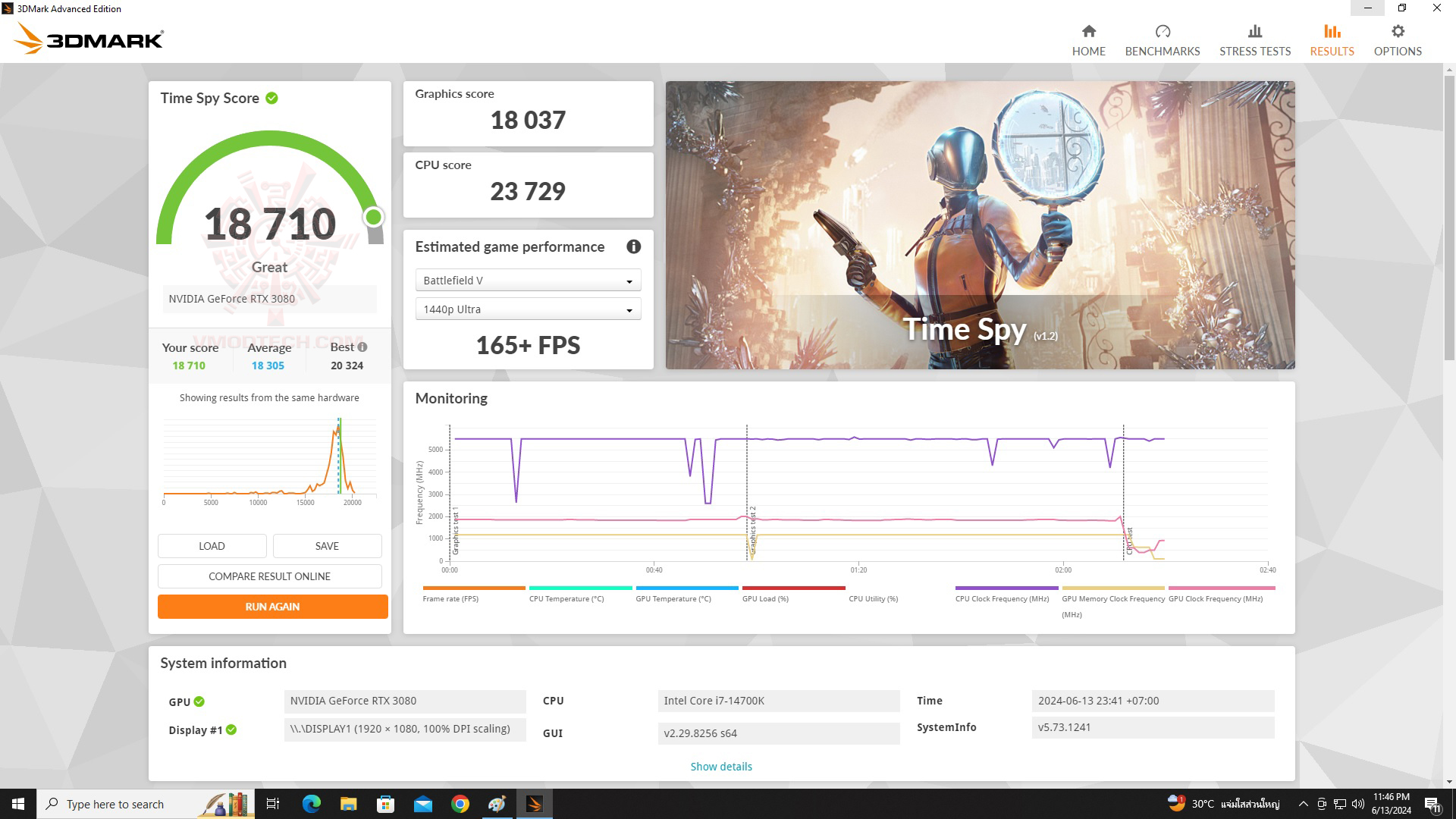 spy AGI TURBOJET UD858 DDR5 6800MHz 32GB REVIEW