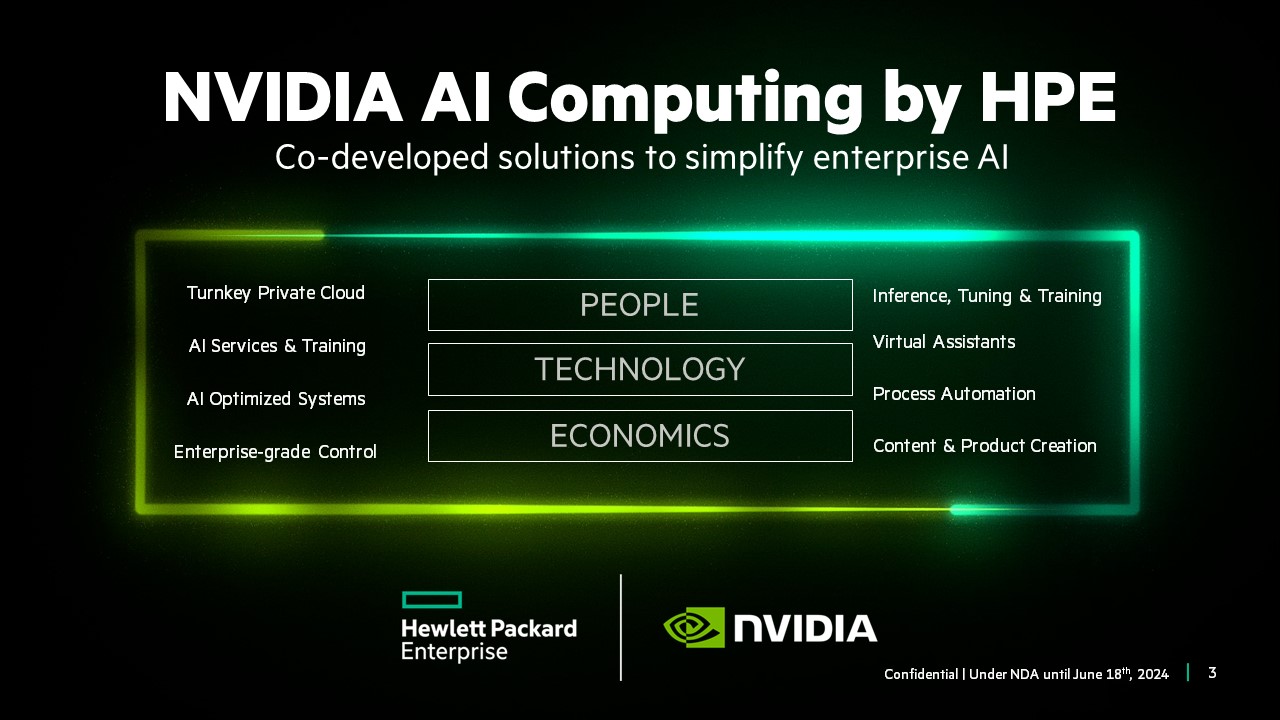 nvidia ai computing by hpe 1  HPE ผนึก NVIDIA เปิดตัว ‘NVIDIA AI Computing by HPE’ เร่งปฏิวัติอุตสาหกรรม GenAI