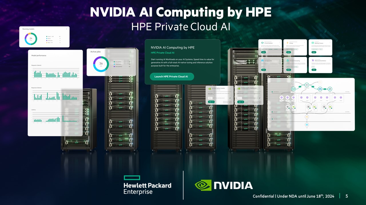 nvidia ai computing by hpe 2  HPE ผนึก NVIDIA เปิดตัว ‘NVIDIA AI Computing by HPE’ เร่งปฏิวัติอุตสาหกรรม GenAI