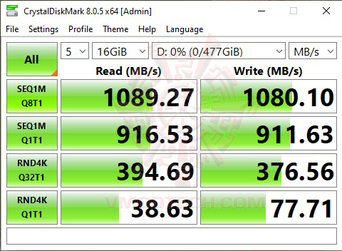 c1 SK hynix Tube T31 512GB Stick SSD Review