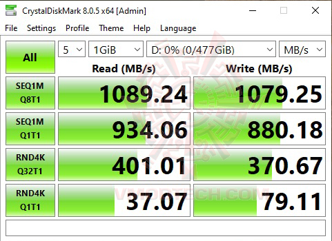 c1000 SK hynix Tube T31 512GB Stick SSD Review