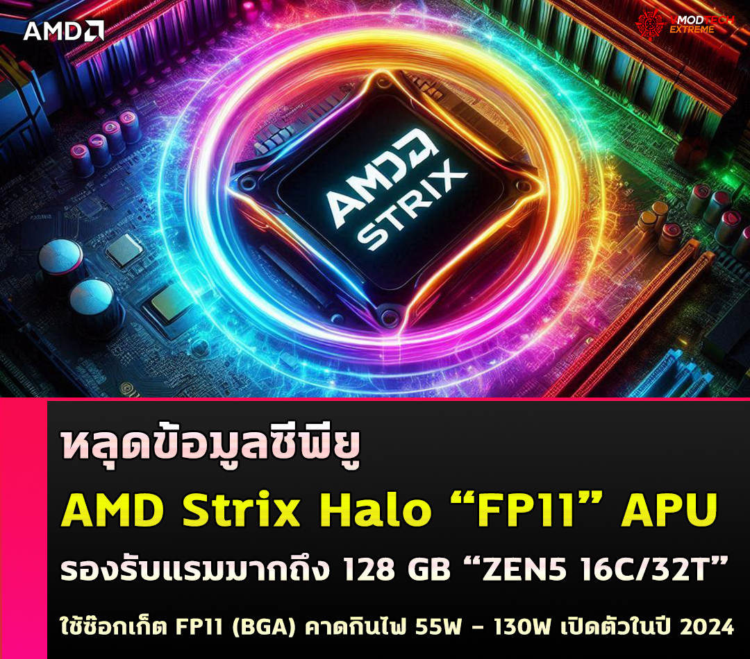 amd strix halo fp11 apu 128gb หลุดข้อมูลซีพียู AMD Strix Halo “FP11” APU พบสเปกกำหนดหน่วยความจำมากถึง 128 GB 