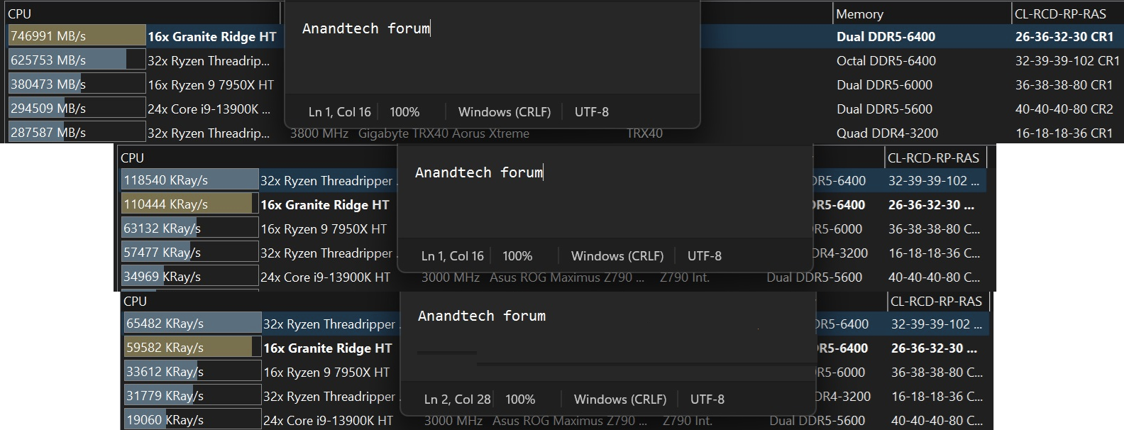 amd ryzen 9 9950x 16 core zen 5 cpu aida64 benchmark leak  2 หลุดผลทดสอบ AMD Ryzen 9 9950X รุ่นใหม่ “ZEN5” แรงกว่า 7950Xมาก ถึง 45%