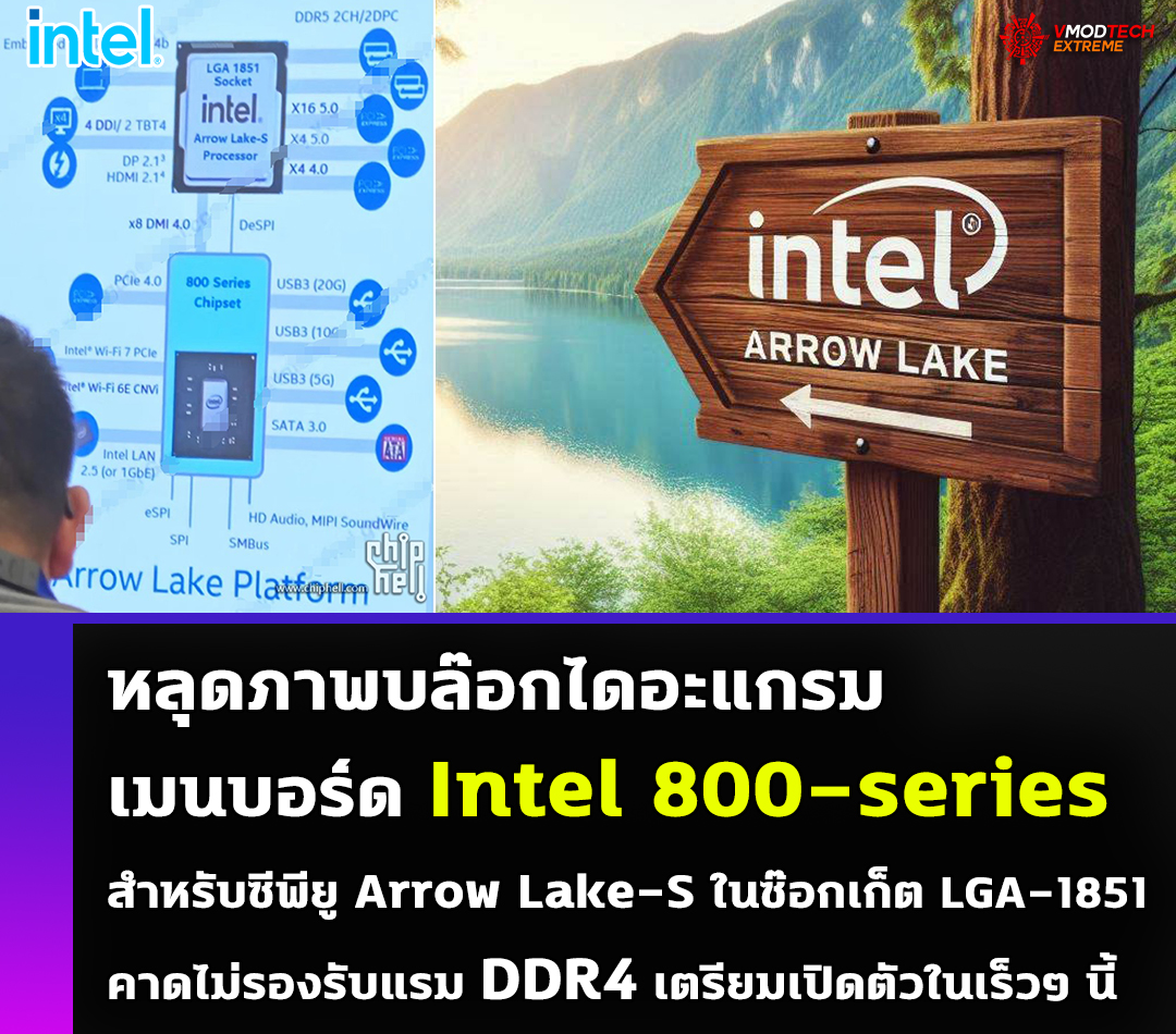 intel 800 series หลุดภาพบล๊อกไดอะแกรมเมนบอร์ด Intel 800 series สำหรับซีพียู Arrow Lake S ในซ๊อกเก็ต LGA 1851 