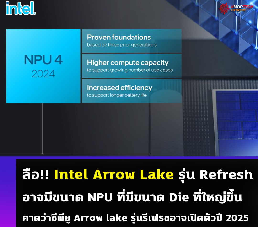 intel arrow lake refresh ลือ!! Intel Arrow Lake รุ่นรีเฟรช Refresh อาจมีคุณสมบัติ NPU ที่อัปเกรดแล้วอาจจะมีขนาด Die ที่ใหญ่ขึ้น