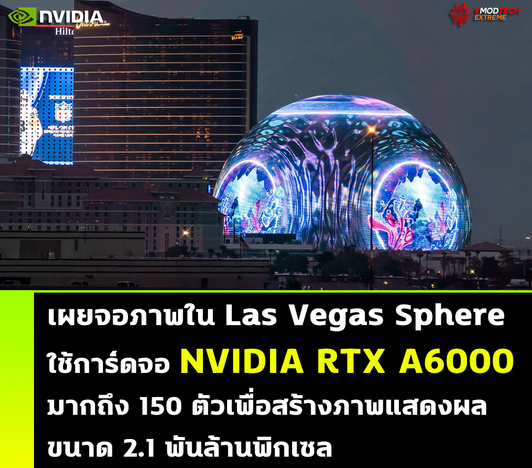 nvidia rtx a6000 las vegas sphere เผยจอภาพใน Las Vegas Sphere ใช้การ์ดจอ NVIDIA RTX A6000 มากถึง 150 ตัวเพื่อสร้างภาพแสดงผลขนาด 2.1 พันล้านพิกเซล