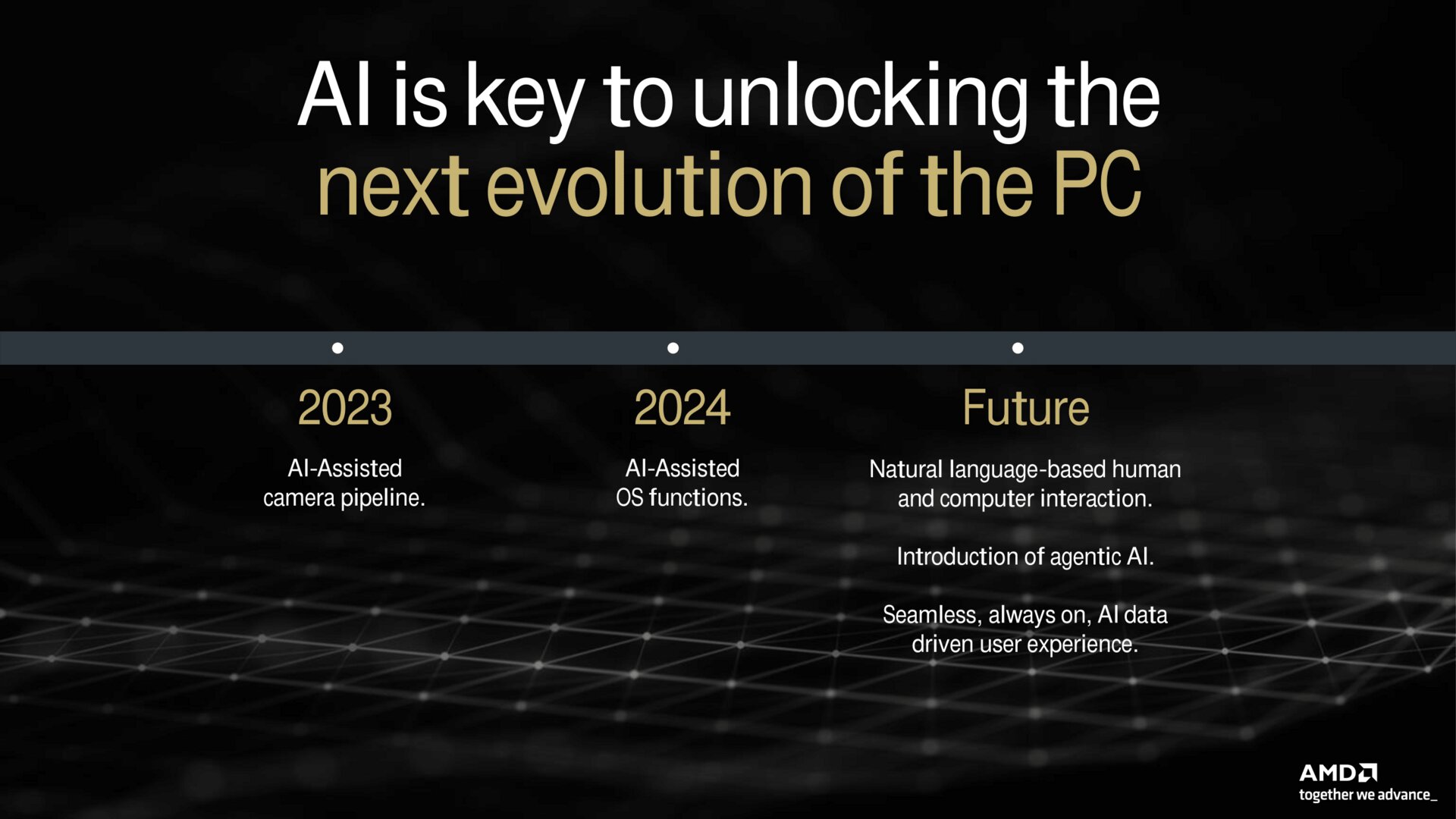 amd ryzen ai roadmap 1 AMD เผโรดแมปซีพียู ZEN 6 และ ZEN 6C รุ่นต่อไปสำหรับเดสก์ท็อป แล็ปท็อป เซิร์ฟเวอร์ และยืนยันเตรียมผลิต ZEN 7 แบบต่อเนื่อง