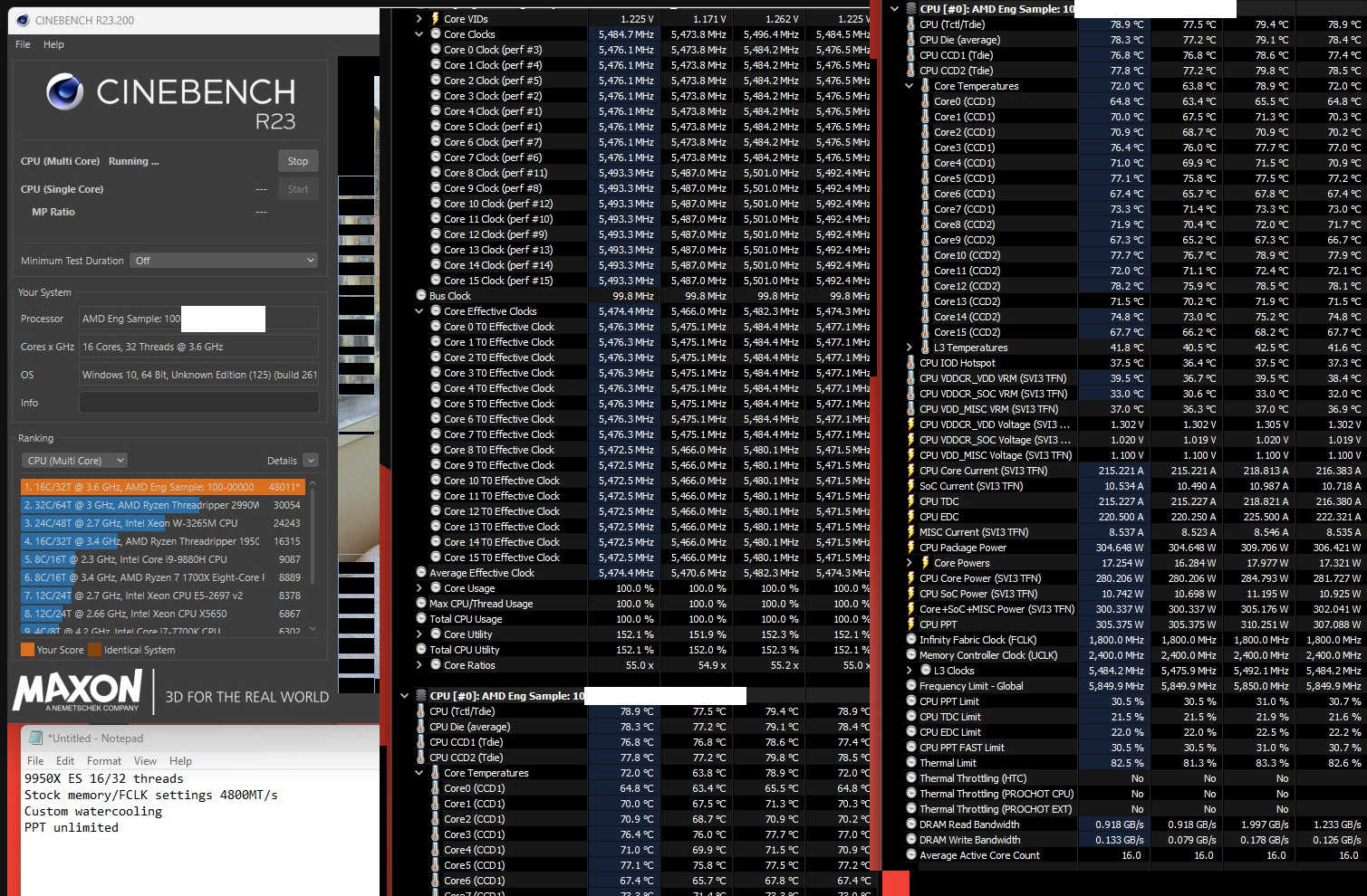 ryzen 9950x cinebench หลุดผลทดสอบ AMD Ryzen 9 9950X มีประสิทธิภาพแรงกว่า Core i9 14900KS มากถึง 12% พร้อมการตั้งค่า unlimited power settings