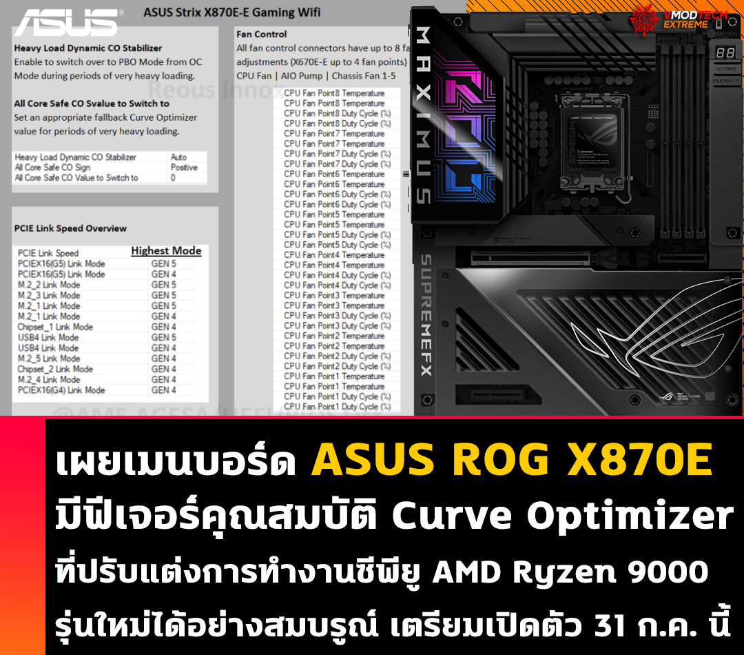 asus rog x870e curve optimizer เผยเมนบอร์ด ASUS ROG X870E มีฟีเจอร์คุณสมบัติ Curve Optimizer ที่สามารถปรับแต่งการทำงานซีพียู AMD Ryzen 9000 รุ่นใหม่ได้อย่างสมบรูณ์