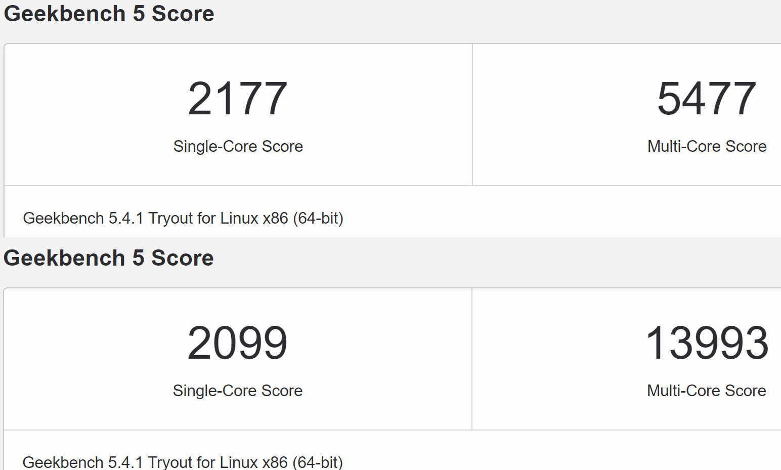 strix halo performance หลุดผลทดสอบซีพียู AMD Strix Halo รุ่นใหม่ล่าสุดกับความเร็ว 5.36Ghz 