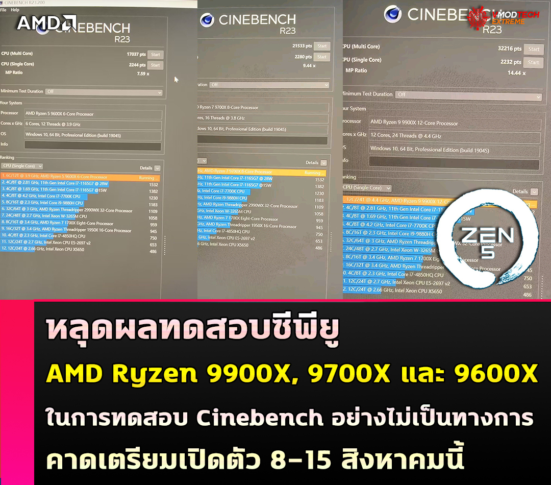 amd ryzen 9900x 9700x 9600x zen5 benchmark หลุดผลทดสอบซีพียู AMD Ryzen 9900X, 9700X และ 9600X ในการทดสอบ Cinebench อย่างไม่เป็นทางการ 