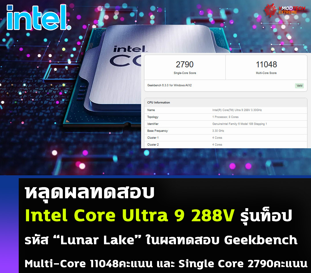 intel core ultra 9 288v lunar lake benchmark หลุดผลทดสอบ Intel Core Ultra 9 288V รุ่นท็อปรหัส “Lunar Lake” ปรากฏผลทดสอบในปรแกรม Geekbench