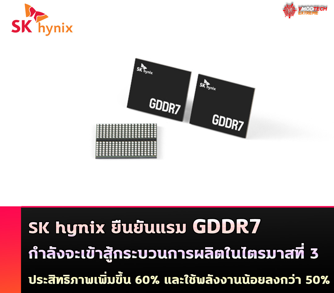 sk hynix gddr7 q4 2024 SK hynix ยืนยันแรม GDDR7 กำลังจะเข้าสู้กระบวนการผลิตในไตรมาสที่ 3 ที่จะมาถึงนี้ 