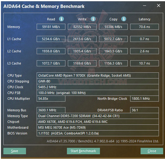 aida64 mem AMD RYZEN 7 9700X PROCESSOR REVIEW