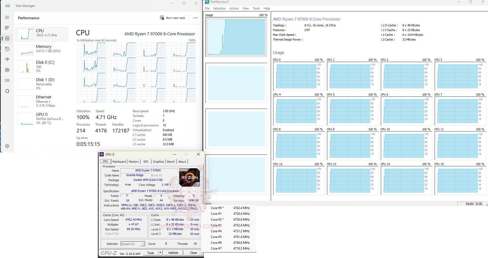 core AMD RYZEN 7 9700X PROCESSOR REVIEW