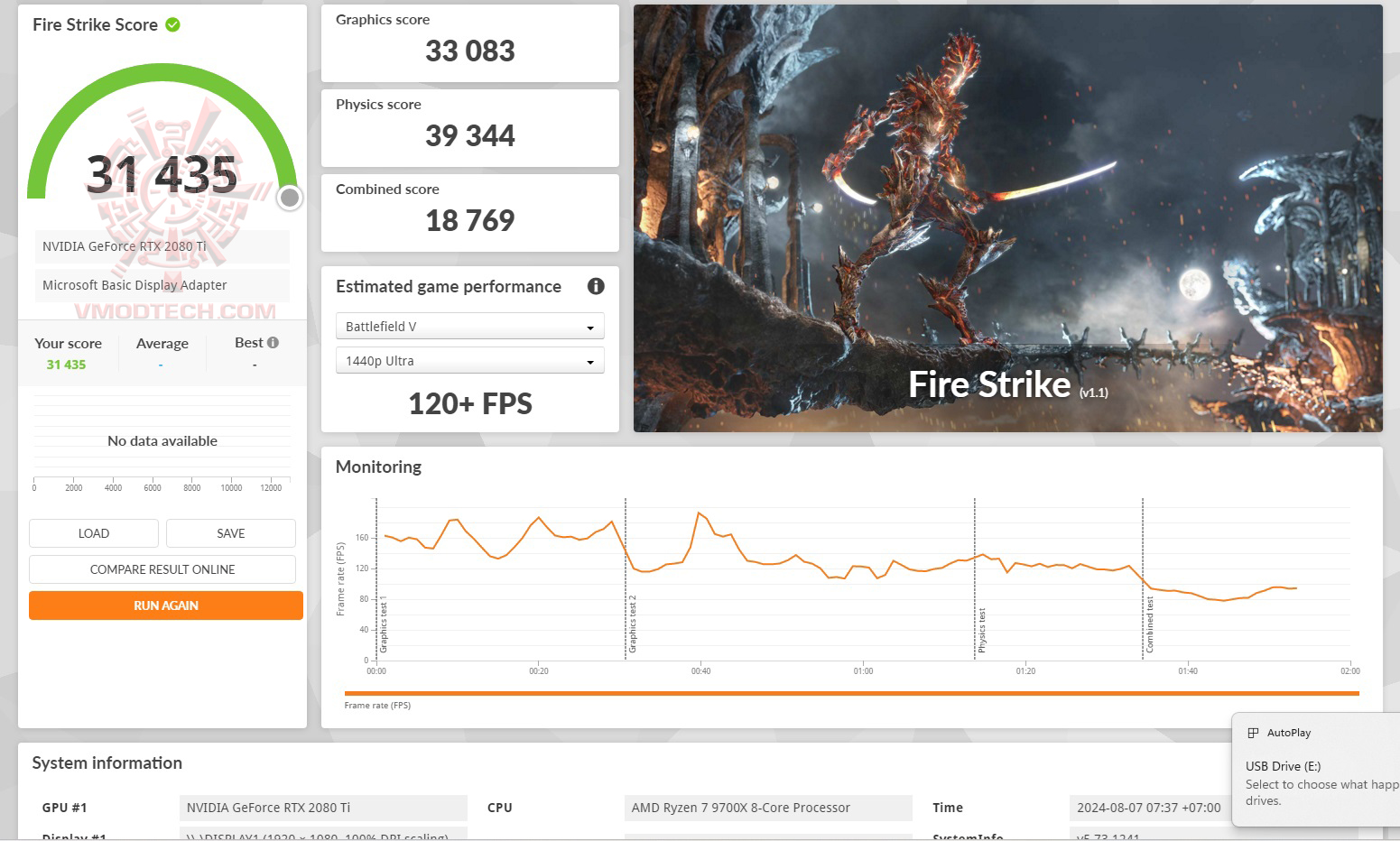 fire AMD RYZEN 7 9700X PROCESSOR REVIEW