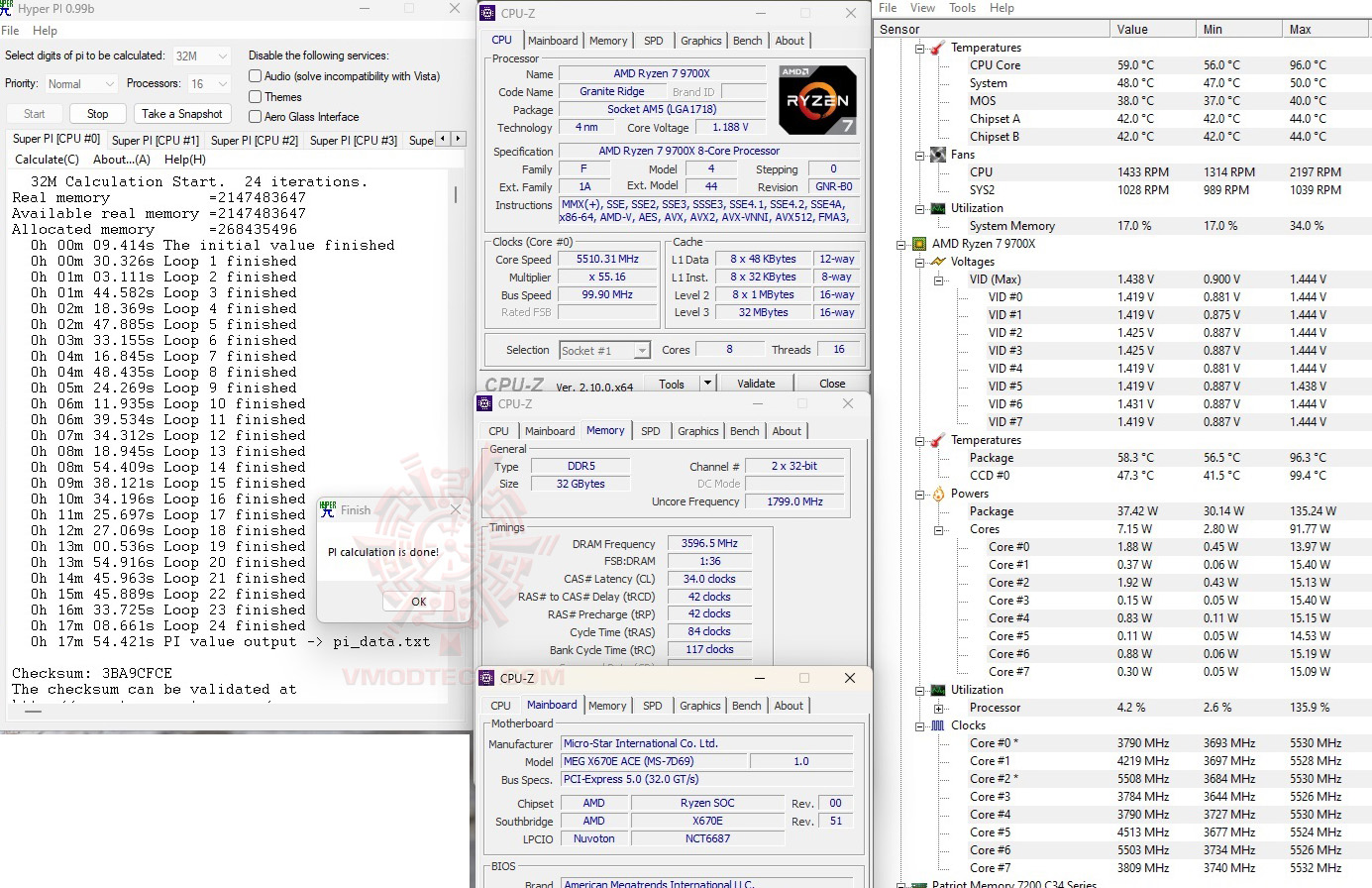 h32 1 AMD RYZEN 7 9700X PROCESSOR REVIEW