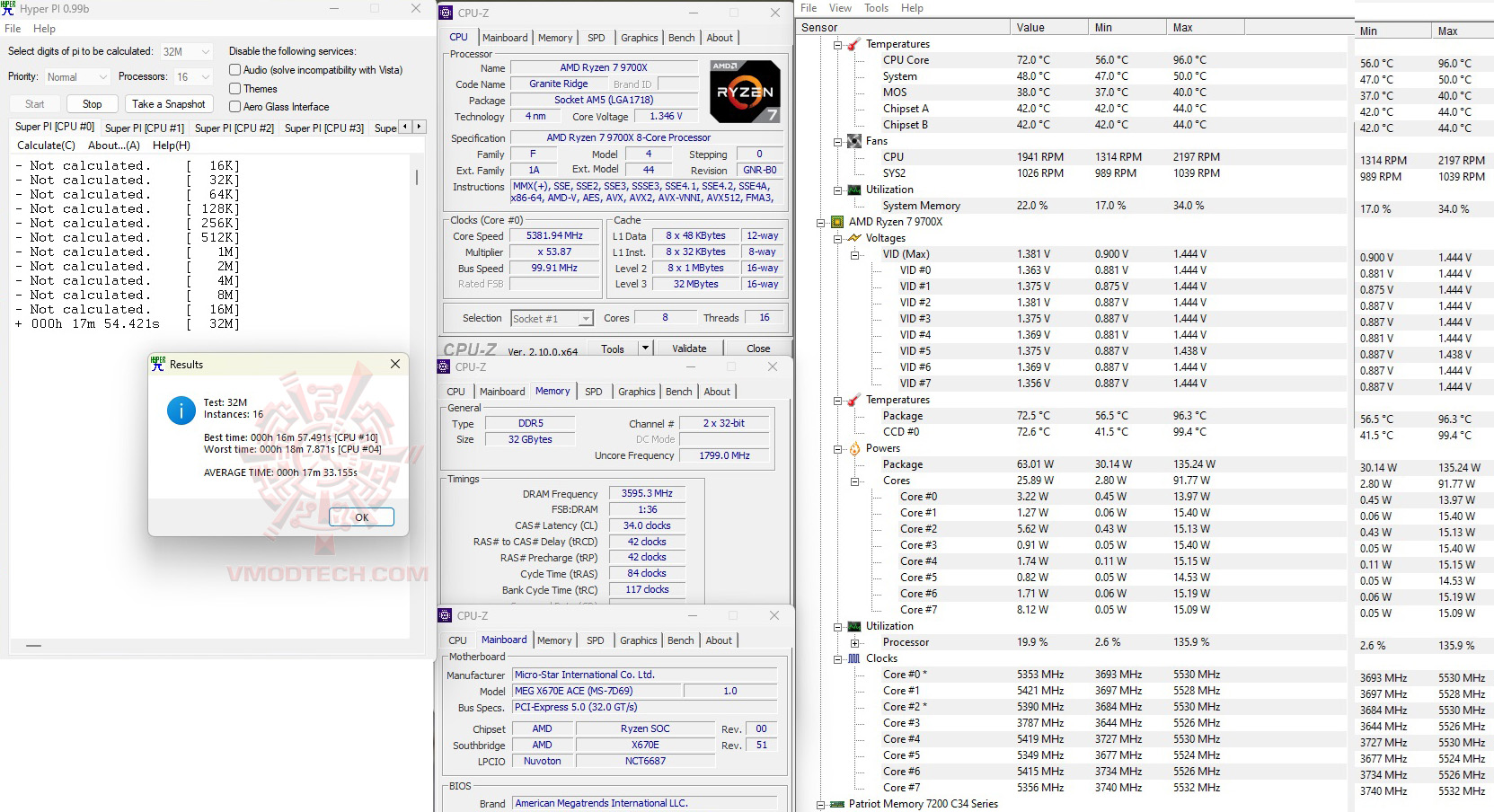 h32 2 AMD RYZEN 7 9700X PROCESSOR REVIEW