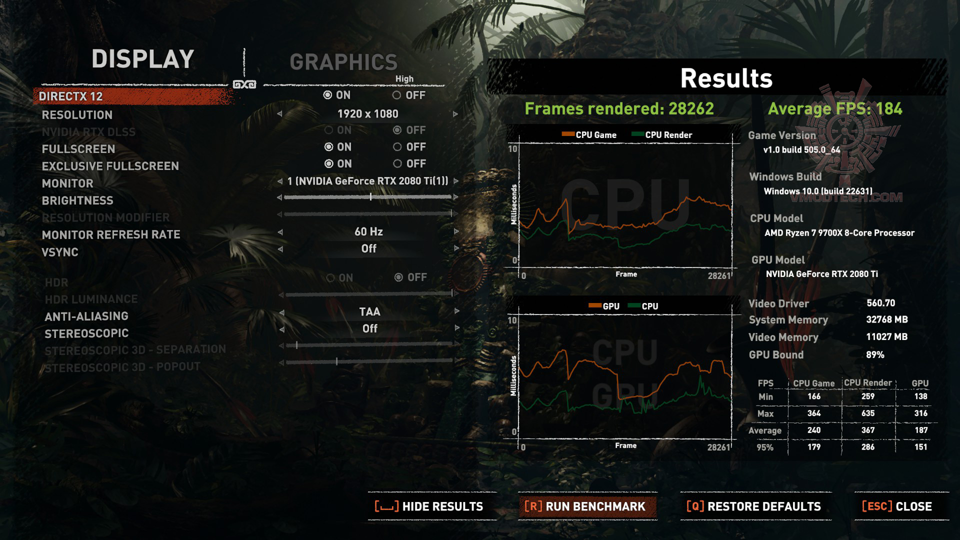 tomb AMD RYZEN 7 9700X PROCESSOR REVIEW