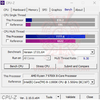 untitled 2 AMD RYZEN 7 9700X PROCESSOR REVIEW