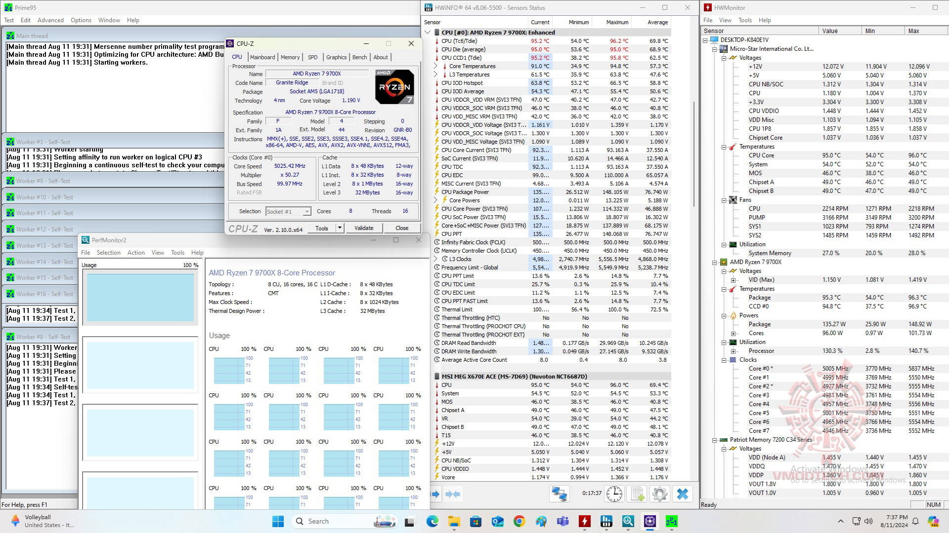 p95 MONTECH HyperFlow ARGB 240 Review