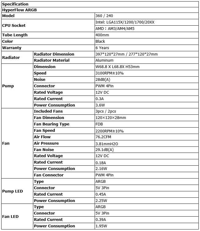 screenshot-2024-08-17-at-10-32-26-ascenti-e0b980e0b89be0b8b4e0b894e0b895e0b8b1e0b8a7-montech-hyperflow-argb-e0b897e0b8b5e0b988e0b8aae0b8b8e0b894e0b8821