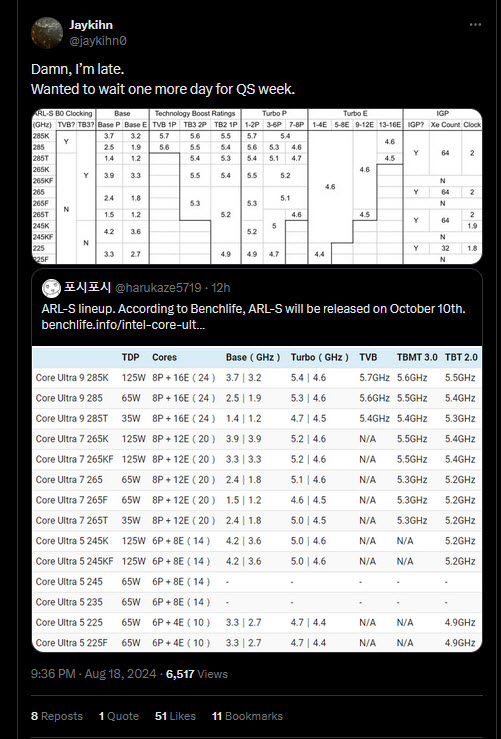 2024 08 19 9 50 02 เผยอินเทลเตรียมเปิดตัวซีพียู Intel Arrow Lake S “Core Ultra 200” รุ่นเดสก์ท็อปในวันที่ 10 ตุลาคมที่จะถึงนี้