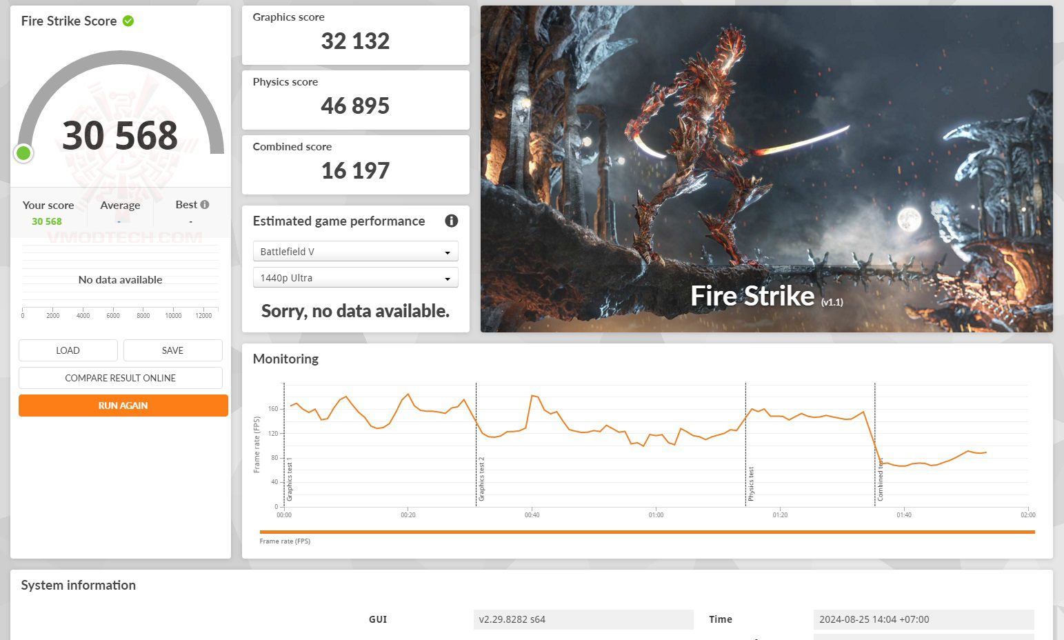 fire AMD RYZEN 9 9900X Test With AMD B650 Chipset Review