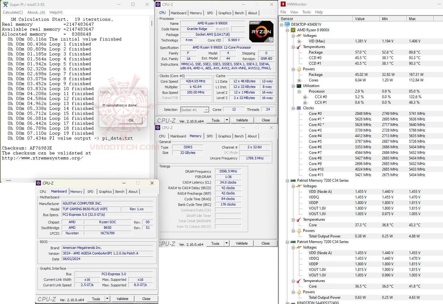 s1 AMD RYZEN 9 9900X Test With AMD B650 Chipset Review