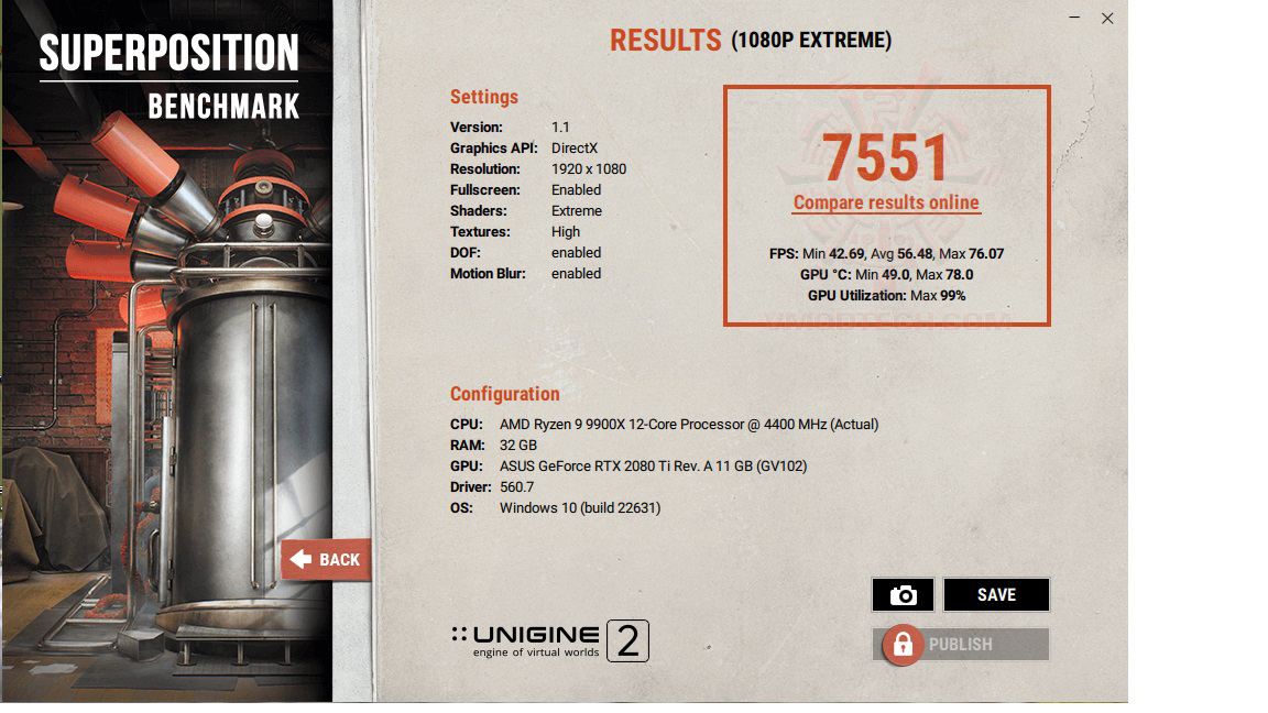 un2 AMD RYZEN 9 9900X Test With AMD B650 Chipset Review