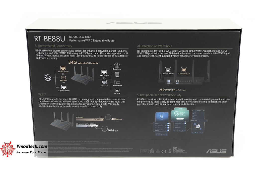 tpp 3638 ASUS RT BE88U Dual band WiFi 7 AiMesh Extendable Performance Router Review