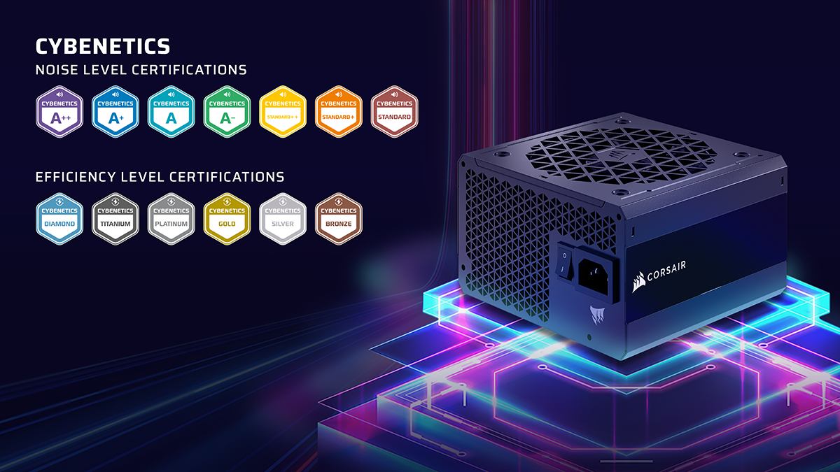 CORSAIR ยกระดับมาตราฐานการรับรองประสิทธิภาพ PSU ที่ครอบคลุมมากยิ่งขึ้นจาก Cybenetics