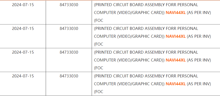 amd-navi-44-xl-radeon-rx-8000-rdna-4-gpu