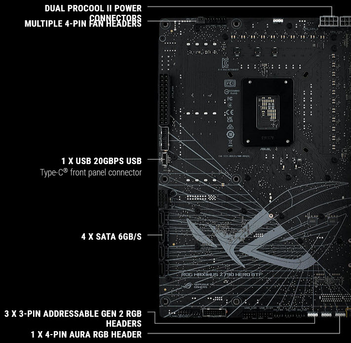 backside ROG MAXIMUS Z790 HERO BTF Review