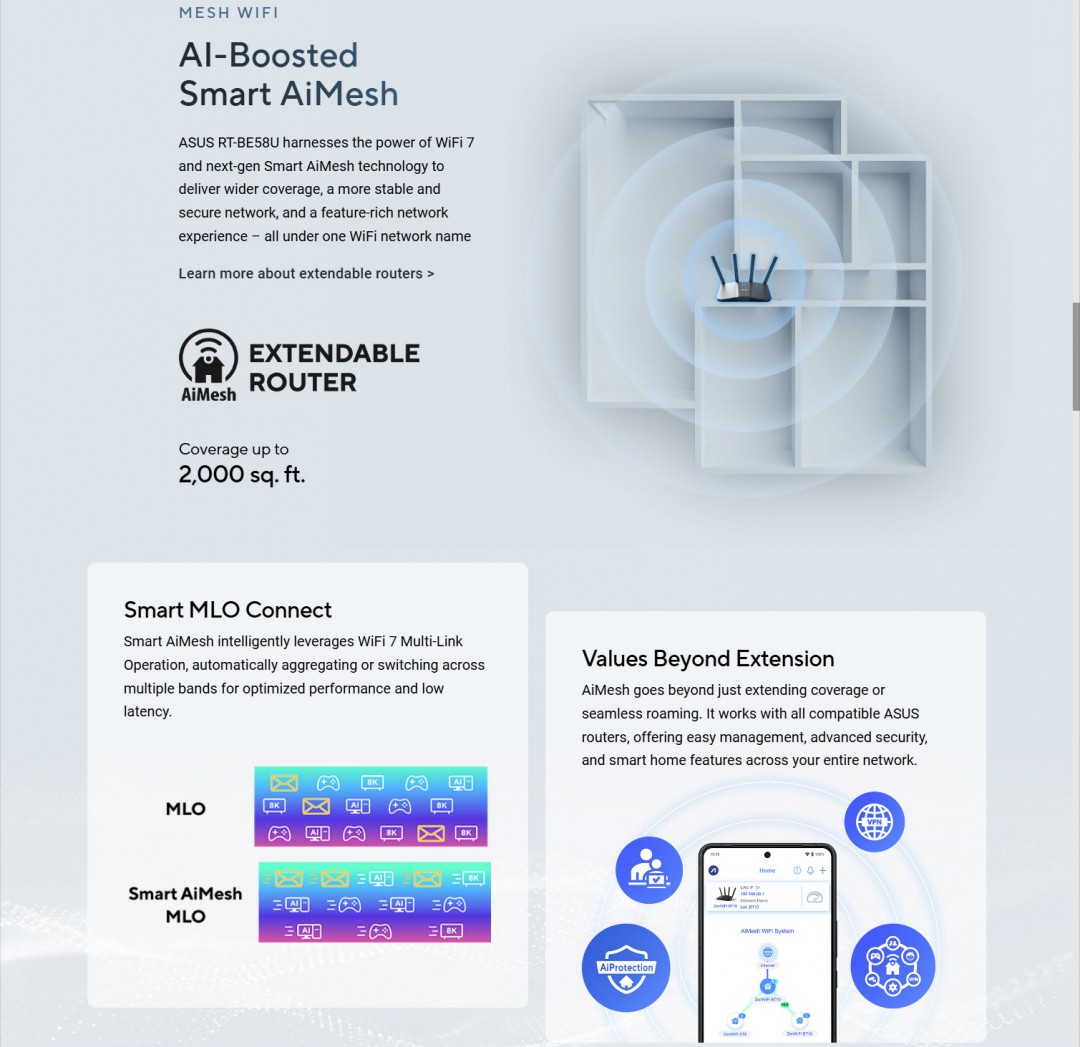 c ASUS RT BE58U Dual band BE3600 WiFi 7 Review
