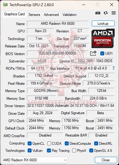 gpude ASUS Dual Radeon™ RX 6600 V3 8GB GDDR6 Review