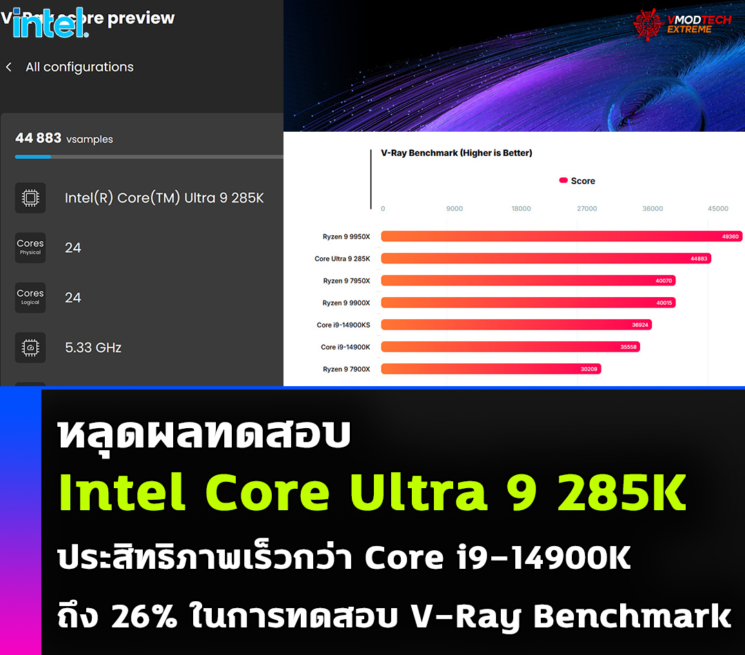 หลุดผลทดสอบ Intel Core Ultra 9 285K ประสิทธิภาพเร็วกว่า Core i9-14900K ถึง 26% ในการทดสอบ V-Ray Benchmark