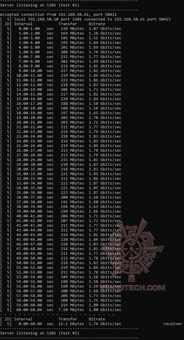 new-be-50-ghz-1