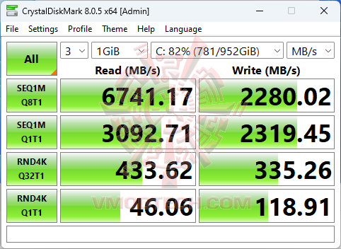 cdm2 ASUS NUC 14 Pro+ Review