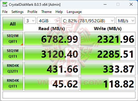 cdm3 ASUS NUC 14 Pro+ Review