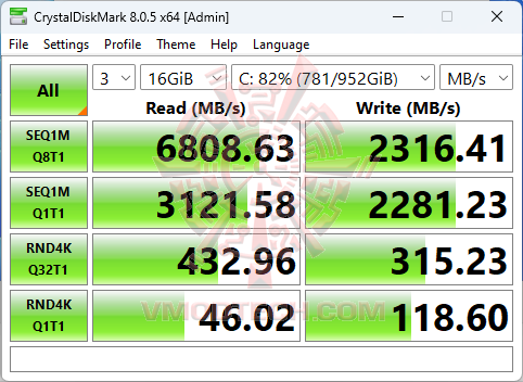 cdm4 ASUS NUC 14 Pro+ Review