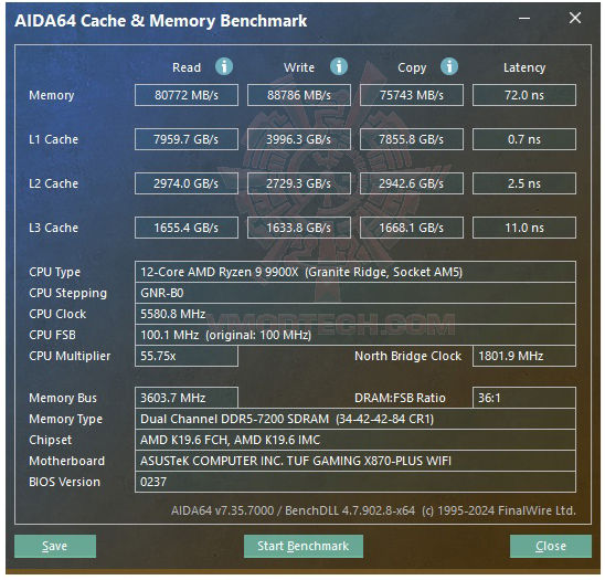 mem ASUS TUF GAMING X870 PLUS WIFI REVIEW