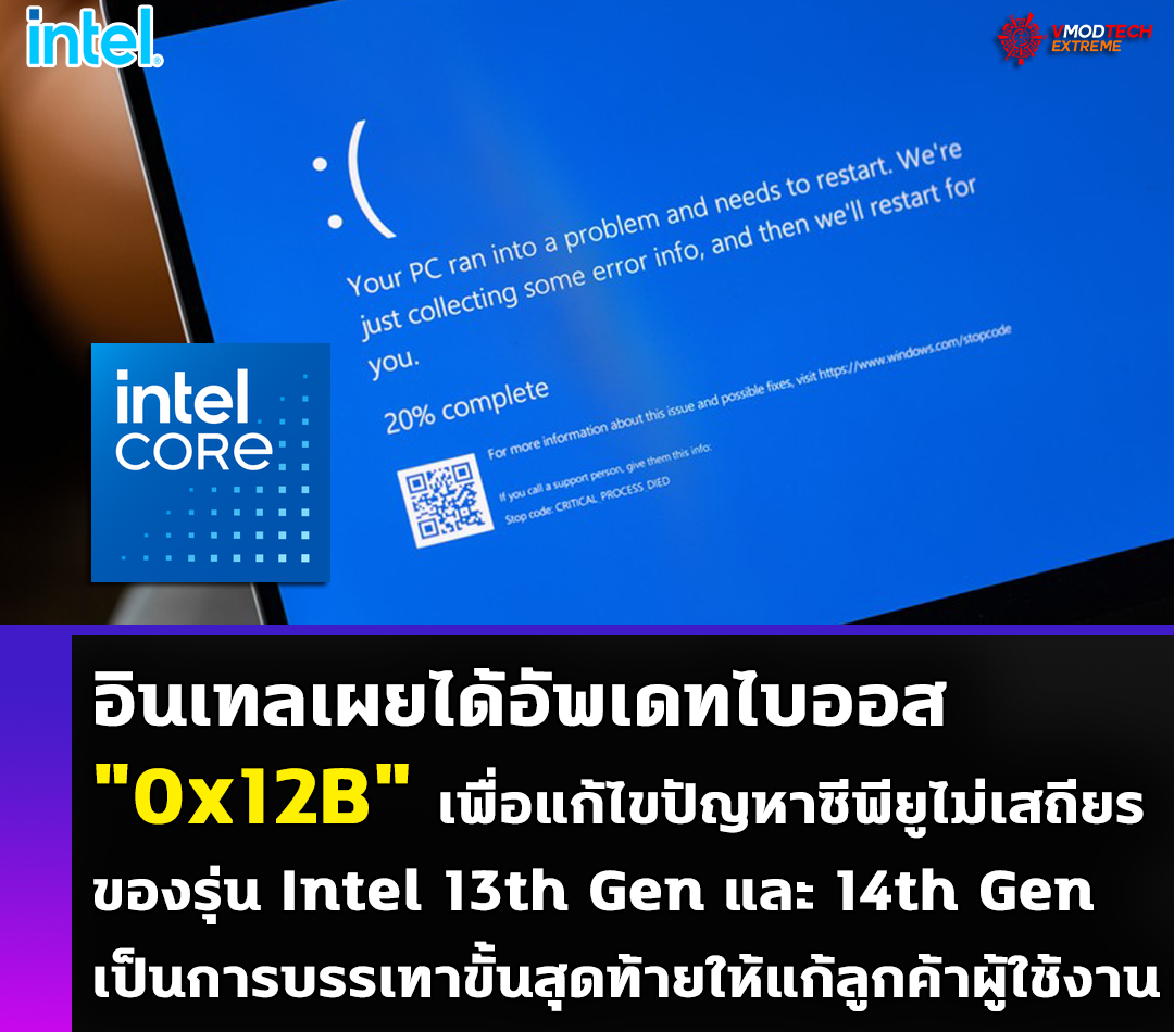 intel 13 14 th gen fix bule screen bios อินเทลเผยได้อัพเดทไบออส 0x12B เพื่อแก้ไขปัญหาซีพียูไม่เสถียรของรุ่น Intel 13th Gen และ 14th Gen เป็นการบรรเทาขั้นสุดท้ายให้แก้ลูกค้าผู้ใช้งาน 