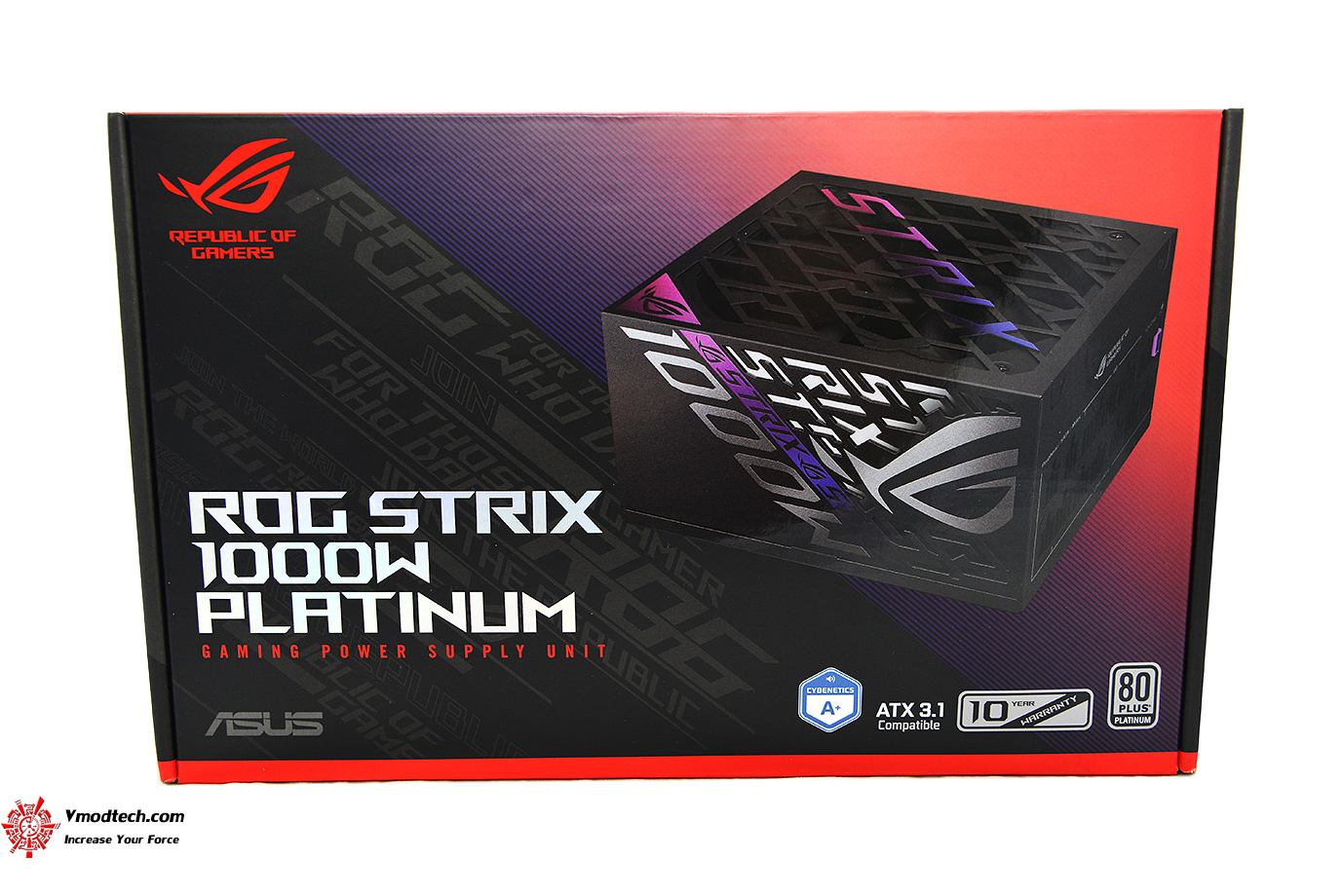 dsc 52281 ASUS ROG STRIX 1000W PLATINUM REVIEW