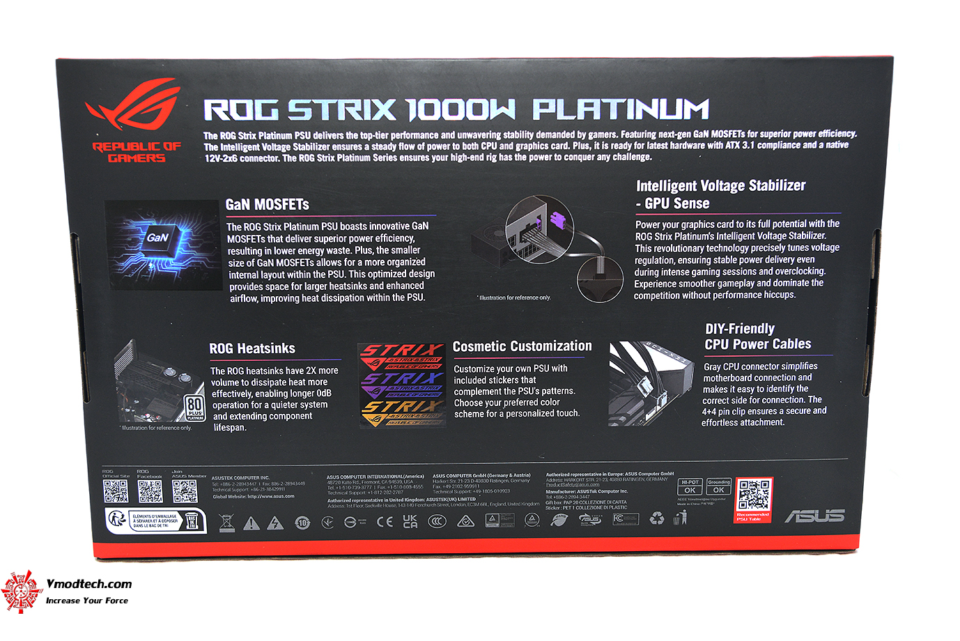 dsc 5232 ASUS ROG STRIX 1000W PLATINUM REVIEW