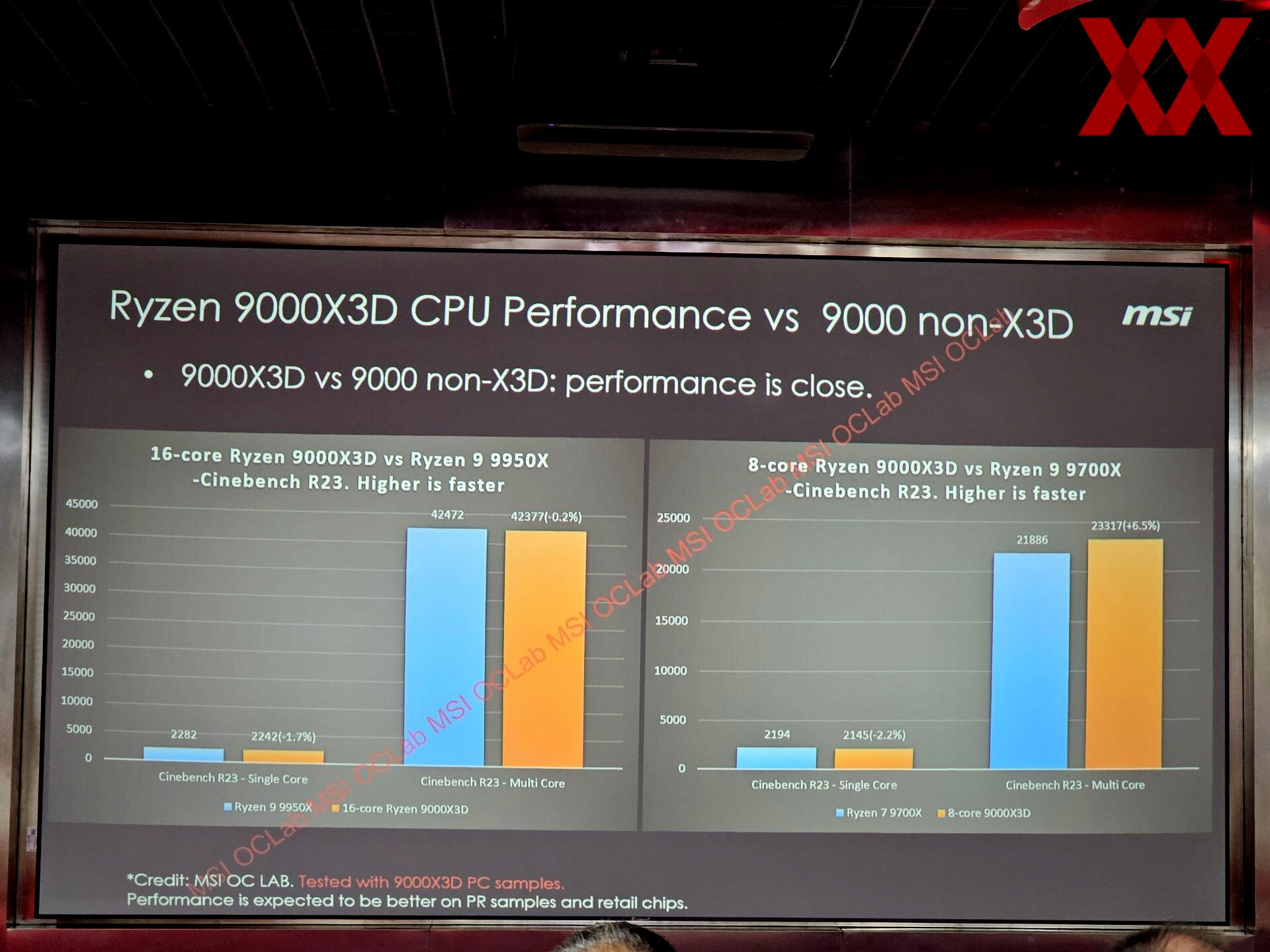 e9d5wvktqnu9fqad หลุดผลทดสอบจากทาง MSI COLba เผยผลทดสอบ AMD Ryzen 9000X3D ประสิทธิภาพเร็วกว่า Ryzen 7000X3D ประมาณ 11 13% และเผยน่าจะแรงกว่า Intel Arrow Lake ในการเล่นเกม