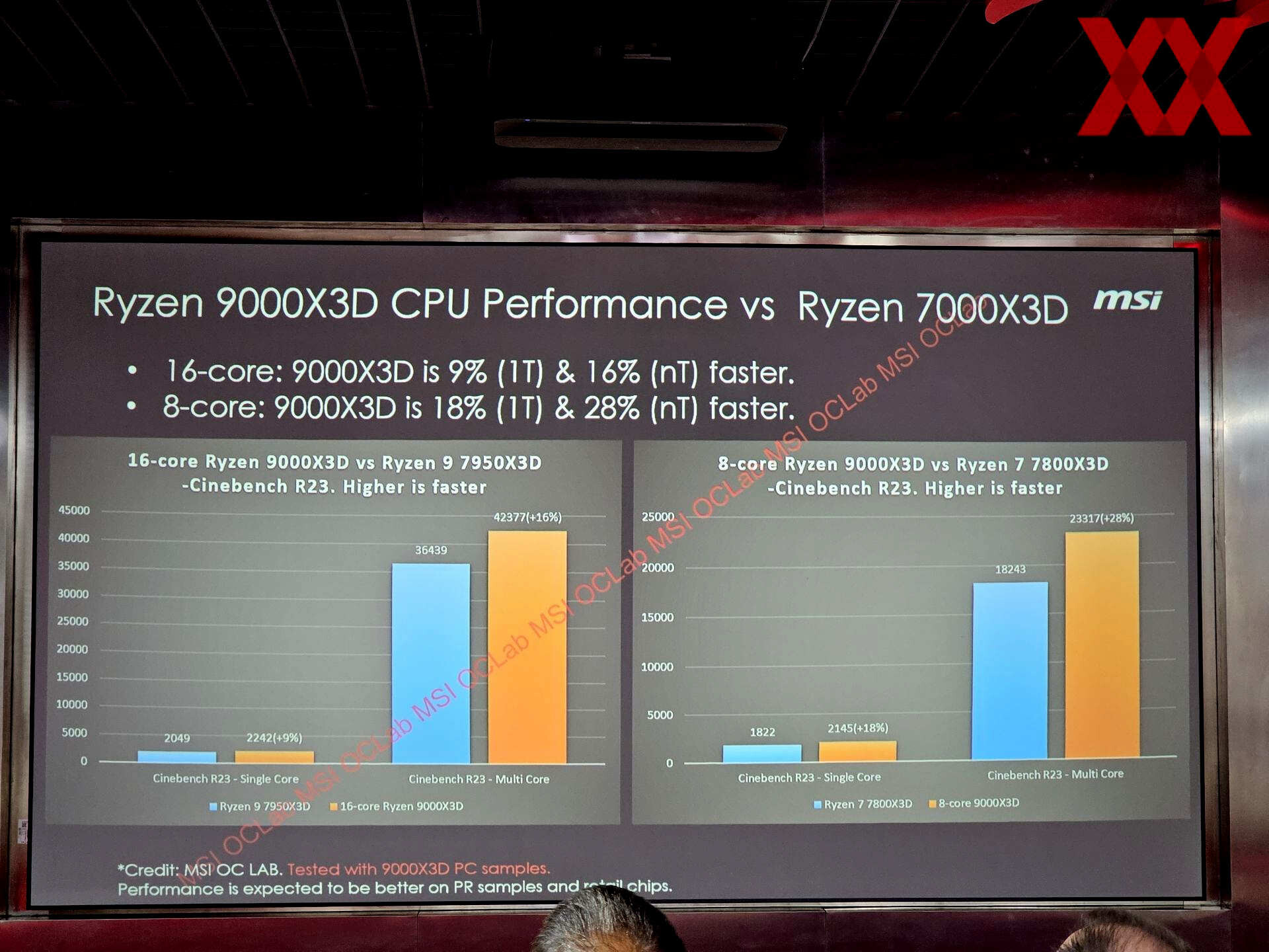 v8vvdnfhksabp4qq หลุดผลทดสอบจากทาง MSI COLba เผยผลทดสอบ AMD Ryzen 9000X3D ประสิทธิภาพเร็วกว่า Ryzen 7000X3D ประมาณ 11 13% และเผยน่าจะแรงกว่า Intel Arrow Lake ในการเล่นเกม